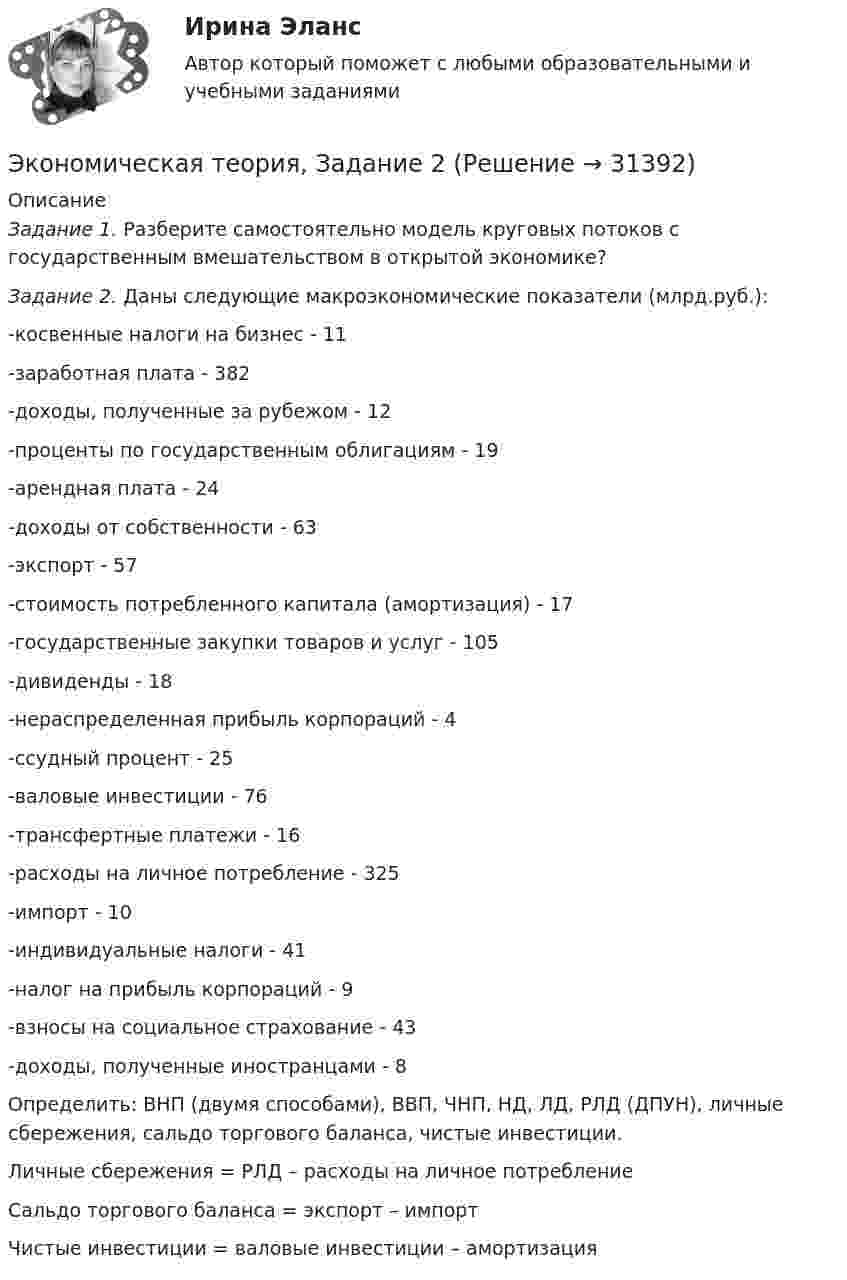     
          Описание
          Задание 1. Разберите самостоятельно модель круговых потоков с государственным вмешательством в открытой экономике?Задание 2. Даны следующие макроэкономические показатели (млрд.руб.):-косвенные налоги на бизнес  - 11-заработная плата - 382-доходы, полученные за рубежом  - 12-проценты по государственным облигациям    - 19-арендная плата      - 24-доходы от собственности   - 63-экспорт - 57-стоимость потребленного капитала (амортизация) - 17-государственные закупки товаров и услуг    - 105-дивиденды   - 18-нераспределенная прибыль корпораций - 4-ссудный процент  - 25-валовые инвестиции  - 76-трансфертные платежи   - 16-расходы на личное потребление   - 325-импорт  - 10-индивидуальные налоги   - 41-налог на прибыль корпораций     - 9-взносы на социальное страхование   - 43-доходы, полученные иностранцами   - 8Определить: ВНП (двумя способами), ВВП, ЧНП, НД, ЛД, РЛД (ДПУН), личные сбережения, сальдо торгового баланса, чистые инвестиции. Личные сбережения = РЛД – расходы на личное потреблениеСальдо торгового баланса = экспорт – импортЧистые инвестиции = валовые инвестиции – амортизация    
            
            
            Экономическая теория задание 2 Экономическая теория, Задание 2Экономическая теория. Комплексное задание (ОТВЕТЫ)Экономическая теория, магистратура |Тест|  Синергия, Московский институт предпринимательства,Экономическая теория. МикроэкономикаЭкономическая теория ММУ 2023г.Экономическая теория не стоит на месте многие ученые, сотрудники, преподаватели занимаются ежедневным написанием новых научных трудов и делают этот мир лучшеЭкономическая теория (ДОУА) Практическое занятие 2. Задания 1 - 10Экономическая теория (ДОУА) Практическое занятие 2. Задания 1 - 10Экономическая теория (ДОУА) Практическое занятие 3Экономическая теория (ДОУА) тест 1Экономическая теория (ДОУА) Тест 2Экономическая теория (ДОУА)Тестовые вопросы к разделу 1Экономическая теория (ДОУА)Тестовые вопросы к разделу 2