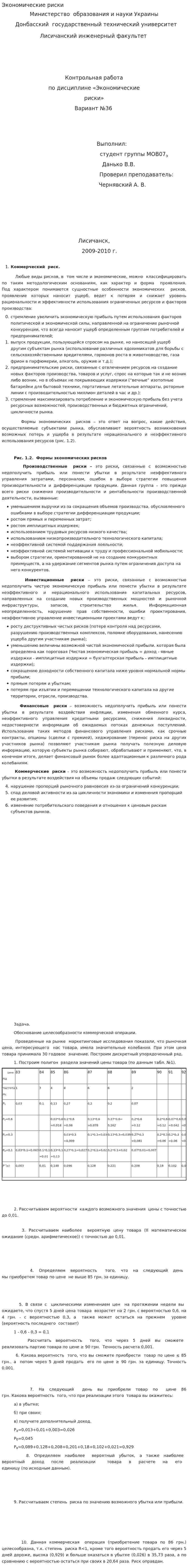 Экономические риски. 2
