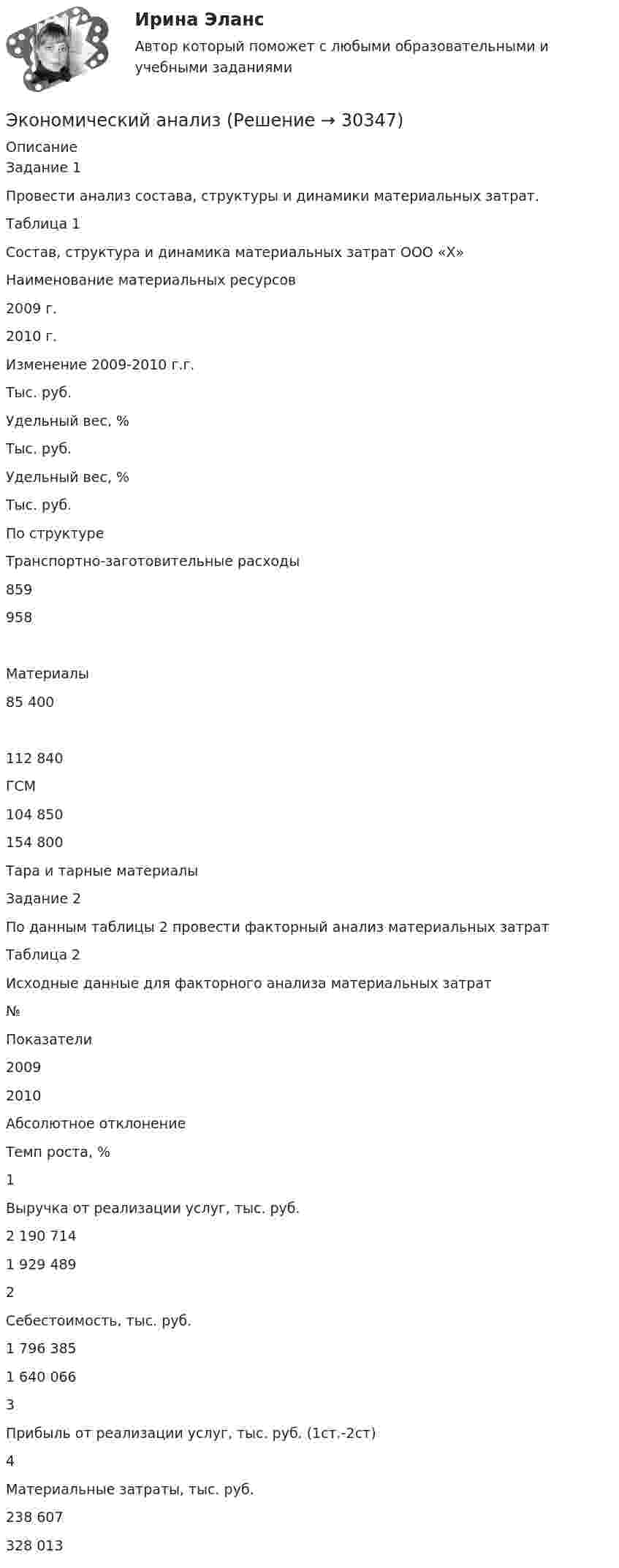     
          Описание
          Задание 1Провести анализ состава, структуры и динамики материальных затрат.Таблица 1Состав, структура и динамика материальных затрат ООО «Х»  Наименование материальных ресурсов 2009 г. 2010 г. Изменение 2009-2010 г.г.   Тыс. руб. Удельный вес, % Тыс. руб. Удельный вес, % Тыс. руб. По структуре   Транспортно-заготовительные расходы  859  958   Материалы 85 400 112 840    ГСМ 104 850  154 800    Тара и тарные материалы Задание 2По данным таблицы 2 провести факторный анализ материальных затратТаблица 2Исходные данные для факторного анализа материальных затрат  № Показатели 2009 2010 Абсолютное отклонение Темп роста, %   1 Выручка от реализации услуг, тыс. руб. 2 190 714 1 929 489    2 Себестоимость, тыс. руб. 1 796 385 1 640 066    3 Прибыль от реализации услуг, тыс. руб. (1ст.-2ст)    4 Материальные затраты, тыс. руб. 238 607 328 013   
            
            
            Экономический анализЭкономический анализЭкономический анализЭкономический анализ Экономический анализ(Анализ хозяйственной деятельности) Вариант 2Экономический анализ(Анализ хозяйственной деятельности) Вриант 4Экономический анализ деятельности банка, 35 вопросов (ответы на тест Синергия / МТИ / МОИ / МосАП)Экономические проблемы развития предпринимательства Практическая работаЭкономические средства воздействия на предпринимательские отношения с помощью создания условий, влияющих на мотивацию поведения хозяйствующих субъектов, - это ...Экономические теории олигополистического ценообразования. «Ломаная» кривая спроса и другие формальные модели олигополии (по работе Дж. Стиглера «Ломаная кривая спроса олигополиста и жесткие цены»)Экономические … – это цена покупки и цена коммерческого использования продукцииэкономический анализЭкономический анализЭкономический анализ