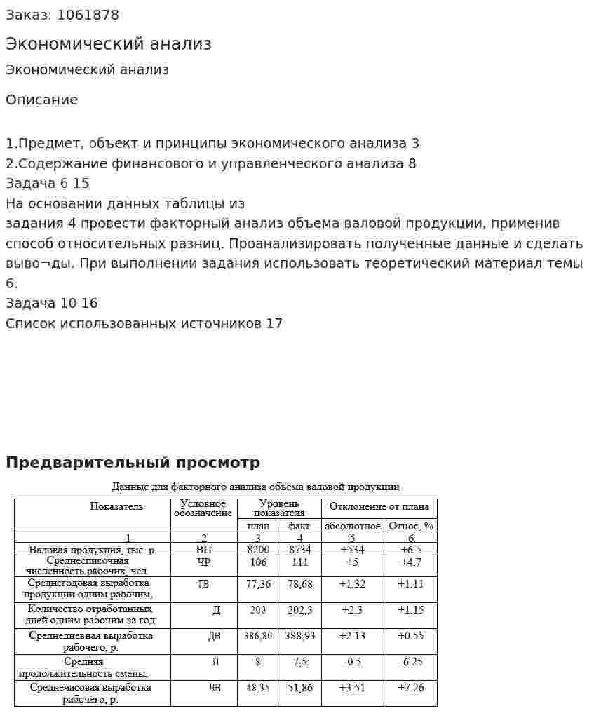 Экономический анализ (контрольная работа) 