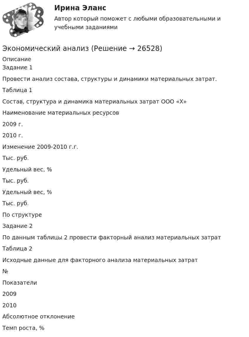      
          Описание
          Задание 1Провести анализ состава, структуры и динамики материальных затрат.Таблица 1Состав, структура и динамика материальных затрат ООО «Х»  Наименование материальных ресурсов 2009 г. 2010 г. Изменение 2009-2010 г.г.   Тыс. руб. Удельный вес, % Тыс. руб. Удельный вес, % Тыс. руб. По структуре  Задание 2По данным таблицы 2 провести факторный анализ материальных затратТаблица 2Исходные данные для факторного анализа материальных затрат  № Показатели 2009 2010 Абсолютное отклонение Темп роста, %   
            
            
            Экономический анализЭкономический анализЭкономический анализЭкономический анализЭкономический анализ Экономический анализ(Анализ хозяйственной деятельности) Вариант 2Экономический анализ(Анализ хозяйственной деятельности) Вриант 4Экономические преступления. Практическое задание. МУМ.Экономические проблемы развития предпринимательства Практическая работаЭкономические средства воздействия на предпринимательские отношения с помощью создания условий, влияющих на мотивацию поведения хозяйствующих субъектов, - это ...Экономические теории олигополистического ценообразования. «Ломаная» кривая спроса и другие формальные модели олигополии (по работе Дж. Стиглера «Ломаная кривая спроса олигополиста и жесткие цены»)Экономические … – это цена покупки и цена коммерческого использования продукцииэкономический анализЭкономический анализ