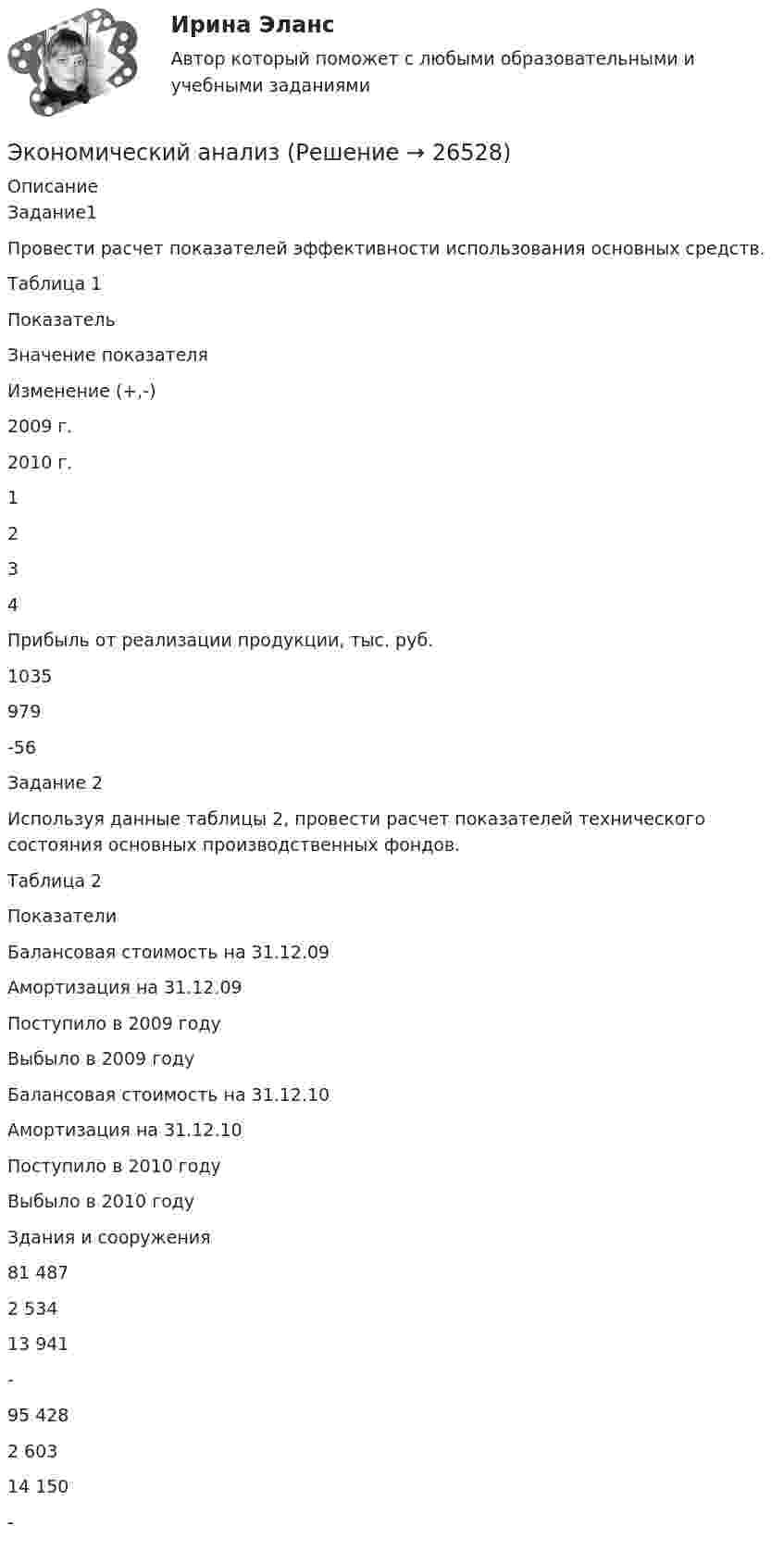      
          Описание
          Задание1Провести расчет показателей эффективности использования основных средств.Таблица 1  Показатель Значение показателя Изменение (+,-)   2009 г. 2010 г.   1 2 3 4   Прибыль от реализации продукции, тыс. руб. 1035 979 -56  Задание 2Используя данные таблицы 2, провести расчет показателей технического состояния основных производственных фондов.                                                                                                           Таблица 2   Показатели Балансовая стоимость на 31.12.09 Амортизация на 31.12.09 Поступило в 2009 году Выбыло в 2009 году Балансовая стоимость на 31.12.10 Амортизация на 31.12.10 Поступило в 2010 году Выбыло в 2010 году   Здания и сооружения 81 487 2 534 13 941 - 95 428 2 603 14 150 -   
            
            
            Экономический анализЭкономический анализ Экономический анализ(Анализ хозяйственной деятельности) Вариант 2Экономический анализ(Анализ хозяйственной деятельности) Вриант 4Экономический анализ деятельности банка, 35 вопросов (ответы на тест Синергия / МТИ / МОИ / МосАП)✅ Экономический анализ деятельности банка 44 вопроса СИНЕРГИЯ МТИ 2022Экономический анализ деятельности банка 6 семестр СИНЕРГИЯ ТЕСТ Экономические теории олигополистического ценообразования. «Ломаная» кривая спроса и другие формальные модели олигополии (по работе Дж. Стиглера «Ломаная кривая спроса олигополиста и жесткие цены»)Экономические … – это цена покупки и цена коммерческого использования продукцииэкономический анализЭкономический анализЭкономический анализЭкономический анализЭкономический анализ