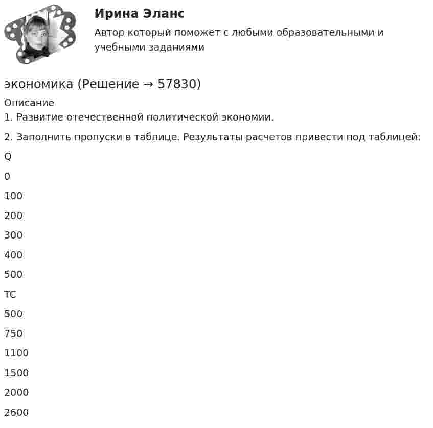      
            Описание
            1.    Развитие отечественной политической экономии.2.    Заполнить пропуски в таблице. Результаты расчетов привести под таблицей:   Q 0 100 200 300 400 500   TC 500 750 1100 1500 2000 2600    
            
            
            Эконометрическое моделирование состоит из … основных этаповэкономика Экономика Экономика Экономика        Экономика_10 задач_Вариант 3Экономика (19 тем) тест с ответами Синергия/МОИ/ МТИ /МОСАПЭконометрика (тест с ответами) «Синергия»/ МТИ.Эконометрика (тест с ответами «Синергия»/ МТИ / МосАП).Эконометрика ФУ (Алтайский филиал) Вариант 3 (2 задания) Имеются данные по 8 районам РФ связи между среднедушевым прожиточным минимумом в день одного трудоспособного (х) и среднедневной заработной платой (у)💯 Эконометрические методы в экономике и финансах.м_фэ (ответы на тест Синергия / МОИ / МТИ / МосАП, сентябрь 2023)Эконометрические методы в экономике и финансах.м_фэ (тест с ответами Синергия)Эконометрические методы в экономике и финансах. Синергия. ✅ Ответы на ИТОГОВЫЙ ТЕСТ. На отлично!💯 Эконометрические методы в экономике и финансах [Тема 1-4] (ответы на тесты Синергия / МОИ / МТИ / МосАП, октябрь 2023)