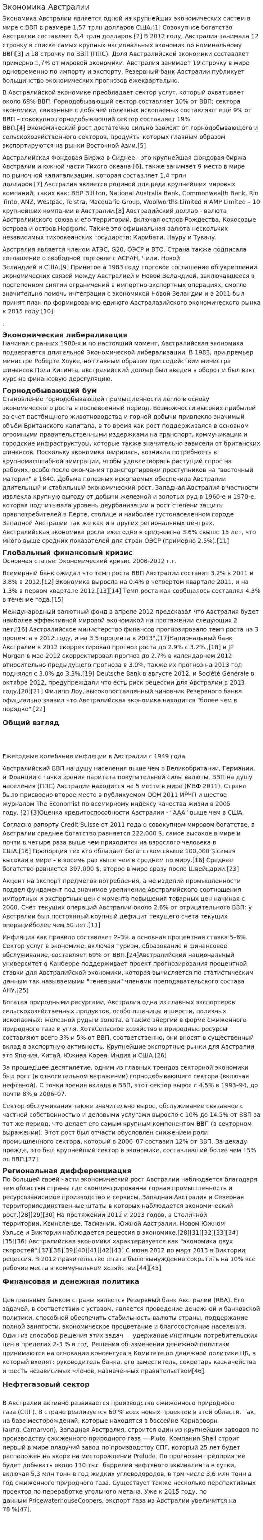 Экономика Австралии. 2