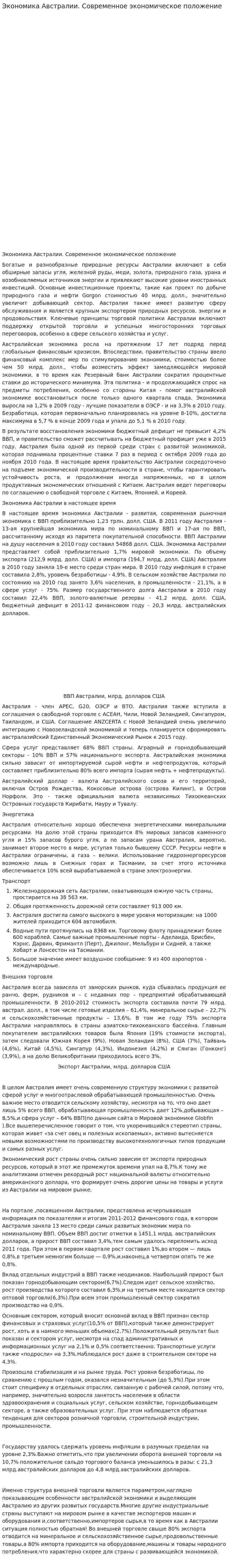 Экономика Австралии. Современное экономическое положение