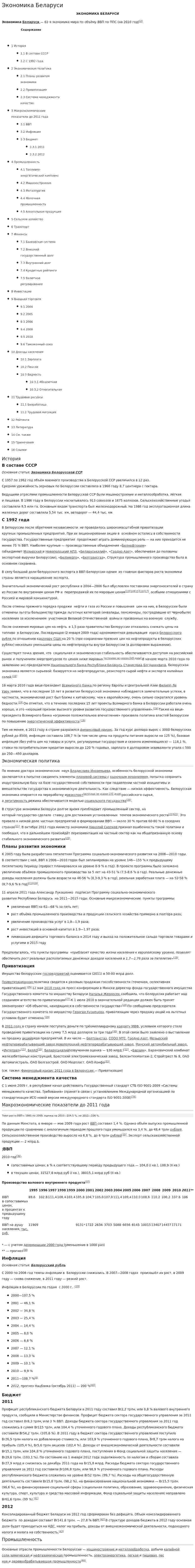 Экономика Беларуси