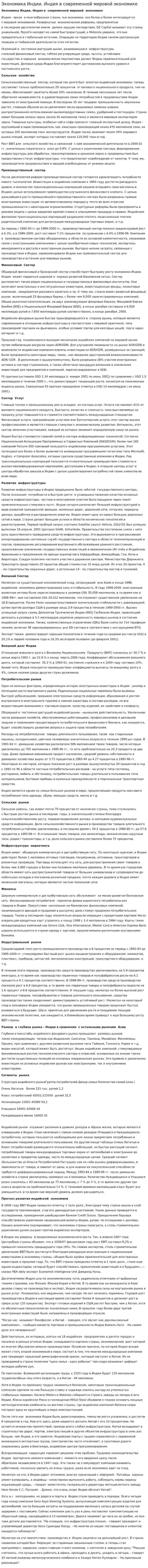 Экономика Индии. Индия в современной мировой экономике