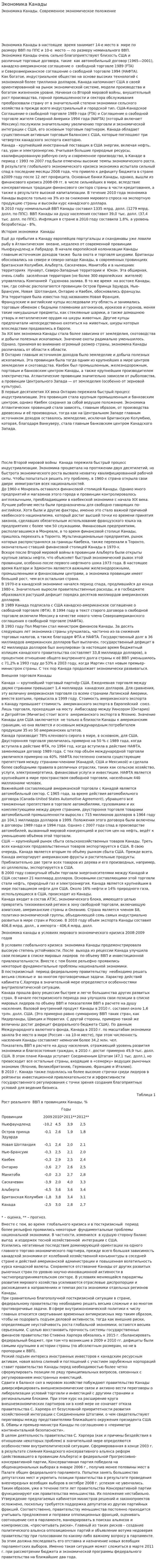 Экономика Канады. 4