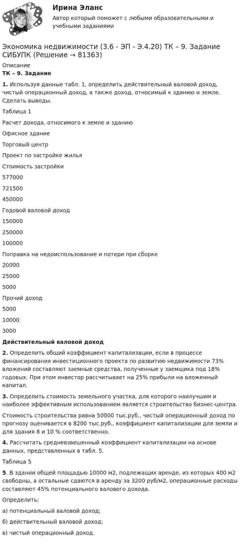      
            Описание
             ТК – 9. Задание 1. Используя данные табл. 1, определить действительный валовой доход, чистый операционный доход, а также доход, относимый к зданию и земле. Сделать выводы.	Таблица 1	Расчет дохода, относимого к земле и зданию Офисное здание Торговый центр Проект по застройке жилья   Стоимость застройки 	577000 	721500 	450000   Годовой валовой доход 	150000 	250000 	100000   Поправка на недоиспользование и потери при сборке 	20000 	 	25000 	 5000  Прочий доход 	5000 	10000 	3000 Действительный валовой доход   2. Определить общий коэффициент капитализации, если в процессе финансирования инвестиционного проекта по развитию недвижимости 73% вложений составляют заемные средства, полученные у заемщика под 18% годовых. При этом инвестор рассчитывает на 25% прибыли на вложенный капитал. 3. Определить стоимость земельного участка, для которого наилучшим и наиболее эффективным использованием является строительство бизнес-центра.	Стоимость строительства равна 50000 тыс.руб., чистый операционный доход по прогнозу оценивается в 8200 тыс.руб., коэффициент капитализации для земли и для здания 8 и 10 % соответственно.  4. Рассчитать средневзвешенный коэффициент капитализации на основе данных, представленных в табл. 5.	 Таблица 5 5. В здании общей площадью 10000 м2, подлежащих аренде, из которых 400 м2 свободны, а остальные сдаются в аренду за 3200 руб/м2, операционные расходы составляют 45% потенциального валового дохода.	Определить:а) потенциальный валовой доход;б) действительный валовой доход;в) чистый операционный доход.    
            
            
            Экономика недвижимости (3.6 - ЭП - Э.4.20) ТК – 12. Задание СИБУПКЭкономика недвижимости (3.6 - ЭП - Э.4.20) ТК – 9. Задание   СИБУПК Экономика недвижимости  ВСЕ ЗАДАНИЯ Экономика недвижимости задание 1 СИБУПКЭкономика недвижимости итоговый тест Экономика недвижимости ИТОГОВЫЙ ТЕСТЭкономика недвижимости ИТОГОВЫЙ ТЕСТ Экономика малого предпринимательства Итоговый тест Экономика малого предпринимательства ИТОГОВЫЙ ТЕСТ Экономика машиностроения 6 семестр (тест с ответами) 75%экономика медициныЭкономика ММУ 2023г.Экономика ММУ 2024г.Экономика недвижимости (3.6 - ЭП - Э.4.20) задание 2 СИБУПК