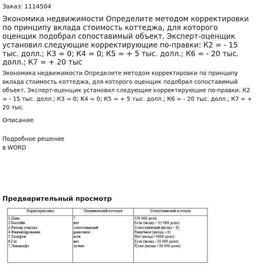 Экономика недвижимости  Определите методом корректировки по принципу вклада стоимость коттеджа, для которого оценщик подобрал сопоставимый объект.  Эксперт-оценщик установил следующие корректирующие по-правки:  К2 = - 15 тыс. долл.; К3 = 0; К4 = 0; К5 = + 5 тыс. долл.; К6 = - 20 тыс. долл.; К7 = + 20 тыс 