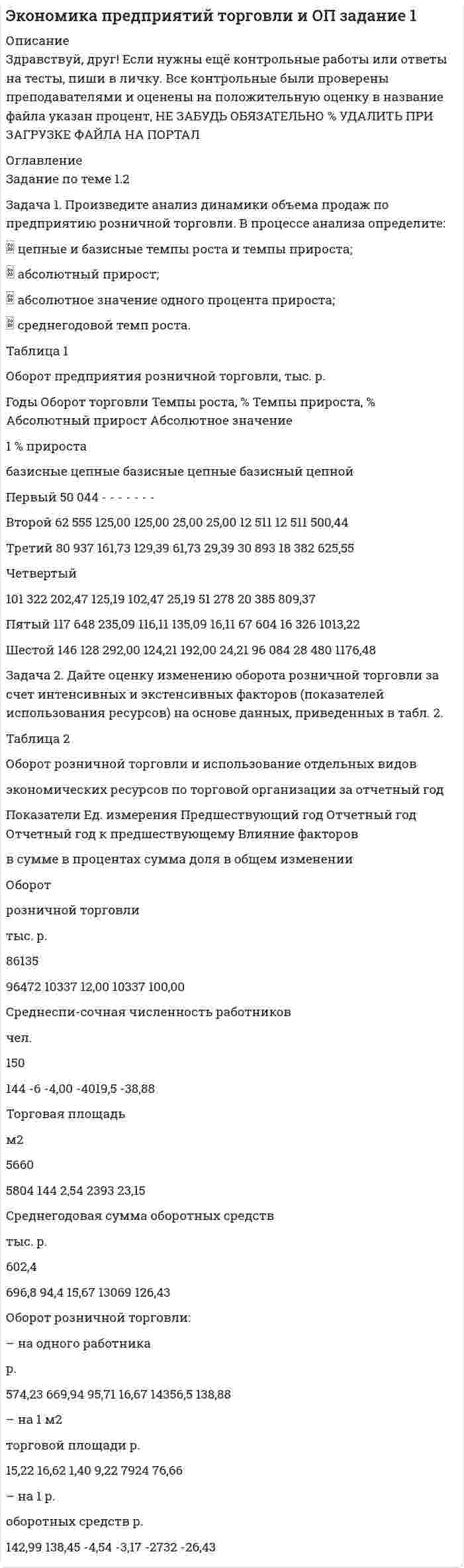




Описание


Здравствуй, друг! Если нужны ещё контрольные работы или ответы на тесты, пиши в личку. Все контрольные были проверены преподавателями и оценены на положительную оценку в название файла указан процент, НЕ ЗАБУДЬ ОБЯЗАТЕЛЬНО % УДАЛИТЬ ПРИ ЗАГРУЗКЕ ФАЙЛА НА ПОРТАЛ. Так же можете ознакомится с базой готовых работ  




Оглавление


ЗАДАНИЕ 2 100%
ТК-2 Задание по теме 2
Доходы предприятий торговли и общественного питания: расчет экономических показателей, методика анализа и планирования
Задача 1. Произведите анализ доходов от продажи товаров по магазину за отчетный год. В процессе анализа определите:
1) сумму абсолютного изменения доходов;
2) сумму и уровень относительного изменения доходов;
3) размер влияния товарооборота, уровня доходности и цен на изменение доходов.
Все необходимые данные приведены в табл. 1. При расчетах следует учесть, что в отчетном году, по сравнению с предшествующим, цены возросли на 10%.
Задача 2. Определите критическую величину дохода от реализации, размер необходимого дохода от реализации товаров, запас финансовой прочности по торговле потребительского общества.
Примите во внимание, что сумма издержек обращения запланирована в размере 1905,6 тыс. р., в том числе постоянных – 1010,0 тыс. р.
Уровень переменных издержек обращения – 8,65 %. Доходность реализации – 26,22 %. Товарооборот составит 12150 тыс. р.
Задача 3. Определите чистый доход в сумме и процентах к обороту по магазину «Заря» на планируемый квартал. Исходные данные приведены в табл. 2
Таблица 2
Расчет доходов от реализации товаров по торговле
магазина «Заря» на планируемый год
Решение:
Наименование товарной группы Оборот розничной торговли по плану, тыс. р. Торговая надбавка Налог на добавленную стоимость Доходы от продаж (без НДС), тыс. р.
уровень, % сумма,
тыс. р. ставка, % сумма,
тыс. р.
1. Мясо и птица 1055 25 211 10 19,18 191,8
2. Рыба 1630 27 347 10 31,5 315,0
3. Масло растительное 810 23 151 10 13,8 137,7
4. Молоко и молочные продукты 2820 20 470 10 42,7 427,3
5. Сахар 4280 30 988 10 89,8 897,9
6. Кондитерские товары* 2550 25,4 517 18 78,8 437,7
7. Остальные продовольственные товары** 30070 28 6578 15,2 867,9 5709,9
8. Непродовольственные товары 16810 36 4450 18 678,8 3770,9
ИТОГО 60025 - 13711 - 1822 11888
 
 
 
ЗАДАНИЕ 3 100%
Задача 1. Определите размер влияния цен на изменение издержек обращения.
1. Товарооборот отчетного периода – 18 450,6 тыс. р.
2. Фактический уровень издержек составил 22,15 % к товарообороту; уровень издержек по статьям, не зависящих от изменения цен – 10,72 %.
3. Индекс цен составил: I вариант – 1,25.
Задача 2. Определите сумму и уровень издержек обращения по торговому предприятию на основе следующих данных:
В отчетном квартале было реализовано товаров на сумму 9 846 тыс. р. В планируемом квартале темп роста товарооборота составит 107,5 %. Ожидается, что доходность магазина (после расчетов с бюджетом) составит 26 % к обороту. За счет этого уровня доходности предполагается возместить издержки обращения и обеспечить уровень рентабельности 4,8 % к обороту. Какой метод планирования издержек обращения можно использовать в данной задаче? Как он может быть реализован?



            
            
            Задача 1. Произведите анализ динамики объема продаж по предприятию розничной торговли. В процессе анализа определите:  цепные и базисные темпы роста и темпы прироста;  абсолютный прирост;  абсолютное значение одного процента прироста;  среднегодовой темп роста.Задача 1. Произведите анализ динамики объема продаж по предприятию розничной торговли. В процессе анализа определите:  цепные и базисные темпы роста и темпы прироста;  абсолютный прирост;  абсолютное значение одного процента прироста;  среднегодовой темп роста.. 2Задача 1. Произведите анализ динамики объема продаж по предприятию розничной торговли. В процессе анализа определите: цепные и базисные темпы роста и темпы прироста; абсолютный прирост; абсолютное значение одного процента прироста; среднегодовой темп роста. Таблица 1 Оборот предприятия розничной торговли, тыс. р.Задача 1. Произведите анализ динамики объема продаж по предприятию розничной торговли в табл. 1. В процессе анализа определите:  цепные и базисные темпы роста и темпы прироста;  абсолютный прирост;  абсолютное значение одного процента прироста;  среднегодовой темп роста. Таблица 1Задача 1. Произведите анализ доходов от продажи товаров по магазину за отчетный год. В процессе анализа определите: 1) сумму абсолютного изменения доходов; 2) сумму и уровень относительного изменения доходов; 3) размер влияния товарооборота, уровня доходности и цен на изменение доходов.Задача 1. Произведите анализ товарных запасов и оборачиваемости средств, вложенных в товарные запасы предприятия розничной торговли, на основе данных табл. 1.Задача 1 Произведите аналитическую группировку предприятий №№ 10 ... 24 по признаку социальные выплаты на одного работника. Полученные результаты оформите в виде статистической таблицы. Сделайте выводы. Города Прибыль, млн. руб. Социальные выплаты на одного работника, руб. Средняя заработная плата, руб.Задача 1 Проанализировать динамику показателей по труду в сравнении с предыдущим годом и установить влияние изменения численности работников (по основному виду деятельности) и их производительности труда на объѐм продукции, используя метод цепных подстановок или абсолютных разниц.Задача 1. Проанализируйте динамику и структуру объема выпуска продукции на производственном предприятии (табл.1). Сформулируйте выводы. Таблица 1Задача 1. Проанализируйте изменение ресурсоотдачи предприятия за отчетный период, рассчитайте влияние факторов, используя данные табл. 1. Таблица 1 Показатели деятельности предприятия за отчетный период, тыс. руб.Задача 1. Проанализируйте прибыль предприятия за отчетный год по данным табл. 1. Рассчитайте рентабельность производства и рентабельность продаж за прошлый и отчетный годы, оцените их изменение.Задача 1. Проанализируйте прибыль предприятия за отчетный год по данным табл. 1. Рассчитайте рентабельность производства и рентабельность продаж за прошлый и отчетный годы, оцените их изменение. В прошлом году сумма прибыли от продаж составила 115,5 тыс. руб., выручка от реализации продукции – 3760,0 тыс. руб. Таблица 1Задача 1 Проводится матч на первенство страны по футболу между командами Динамо и Спартак. Интересующие нас события: A = {выиграла команда Динамо}, B = {игра закончилась победой одной из команд},Задача 1. Произведена оценка объемов конечного потребления продукции машиностроения, легкой промышленности и других отраслей региона на предстоящий плановый период. Она составила соответственно 80, 40 и 20 усл.ден.ед. имеется отчетный баланс за базовый период: