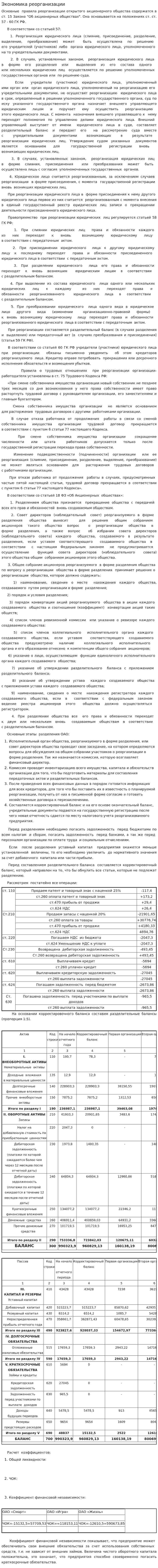 Экономика реорганизации