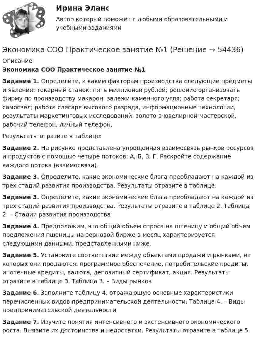      
            Описание
            Экономика СОО Практическое занятие №1Задание 1. Определите, к каким факторам производства следующие предметы и явления: токарный станок; пять миллионов рублей; решение организовать фирму по производству макарон; залежи каменного угля; работа секретаря; самосвал; работа слесаря высокого разряда, информационные технологии, результаты маркетинговых исследований, золото в ювелирной мастерской, рабочий телефон, личный телефон.Результаты отразите в таблице:Задание 2. На рисунке представлена упрощенная взаимосвязь рынков ресурсов и продуктов с помощью четыре потоков: А, Б, В, Г. Раскройте содержание каждого потока (взаимосвязи). Задание 3. Определите, какие экономические блага преобладают на каждой из трех стадий развития производства. Результаты отразите в таблице: Задание 3. Определите, какие экономические блага преобладают на каждой из трех стадий развития производства. Результаты отразите в таблице 2. Таблица 2. – Стадии развития производстваЗадание 4. Предположим, что общий объем спроса на пшеницу и общий объем предложения пшеницы на зерновой бирже в месяц характеризуется следующими данными, представленными ниже.Задание 5. Установите соответствие между объектами продажи и рынками, на которых они продаются: программное обеспечение, потребительские кредиты, ипотечные кредиты, валюта, депозитный сертификат, акция. Результаты отразите в таблице 3. Таблица 3. – Виды рынковЗадание 6. Заполните таблицу 4, отражающую основные характеристики перечисленных видов предпринимательской деятельности. Таблица 4. – Виды предпринимательской деятельностиЗадание 7. Изучите понятия интенсивного и экстенсивного экономического роста. Выявите их достоинства и недостатки. Результаты отразите в таблице 5.  
            
            
            ЭКОНОМИКА СОО (ДОУА) Практическое занятие №1Экономика СОО Практическое занятие №1Экономика СОО Тест 1 (тестовые вопросы к разделу 1) НСПК после 9 классаЭкономика СОО Тест 2 (тестовые вопросы к разделу 2) НСПК после 9 классаЭкономика СОО Тест 3 (тестовые вопросы к разделу 3) НСПК после 9 класса💯 Экономика спорта (все ответы на тест Синергия / МТИ / МосАП, июнь 2022)Экономика спорта тест Синергия 2023 (все ответы✅100 баллов)экономика. синергия. ответы. 200 вопросов.Экономика. Синергия. 🔥 Ответы на КОМПЕТЕНТНОСТНЫЙ ТЕСТ 🔥Экономика. Синергия. Ответы на КОМПЕТЕНТНОСТНЫЙ ТЕСТЭкономика синергия ответы на тесты Экономика современного образования (Темы 1-5) тест с ответами Магистратура СинергияЭкономика СОО (ДОУА) НСПКЭкономика СОО (ДОУА) НСПК Практическое занятие №1 