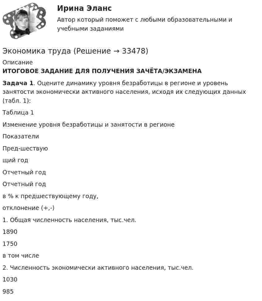      
          Описание
          ИТОГОВОЕ ЗАДАНИЕ ДЛЯ ПОЛУЧЕНИЯ ЗАЧЁТА/ЭКЗАМЕНАЗадача 1. Оцените динамику уровня безработицы в регионе и уровень занятости экономически активного населения, исходя их следующих данных (табл. 1): Таблица 1Изменение уровня безработицы и занятости в регионе   Показатели Пред-шествующий год Отчетный год Отчетный годв % к предшествующему году,отклонение (+,-)   1. Общая численность населения, тыс.чел. 1890 1750    в том числе2. Численность экономически активного населения, тыс.чел. 1030 985    
            
            
            Экономика трудаЭкономика трудаЭКОНОМИКА ТРУДАЭкономика труда (3.6 - Э.2.19) СибупкЭкономика труда в организации - итоговое заданиеЭкономика труда в организации Итоговый тест Экономика труда в организации ИТОГОВЫЙ ТЕСТ Экономика тест ответы на вопросы СинергияЭкономика (тест Синергия)экономика тест синергия ответы  синергия Экономика (тест с ответами) 30 вопросов 88%Экономика (тест с ответами) 82%экономика товарных запасовэкономика труда