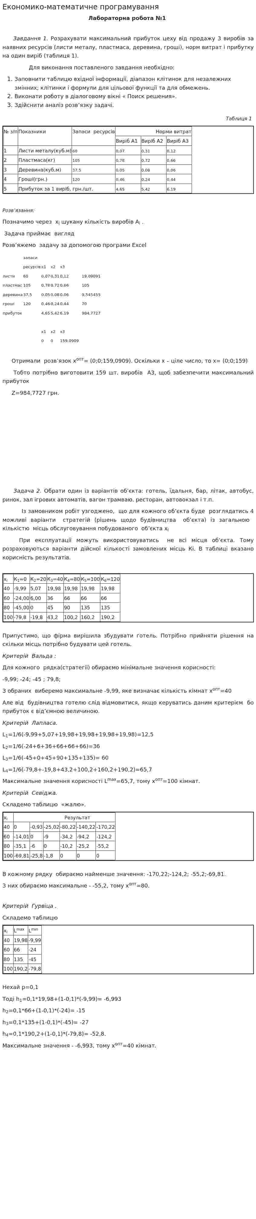 Економико-математичне програмування