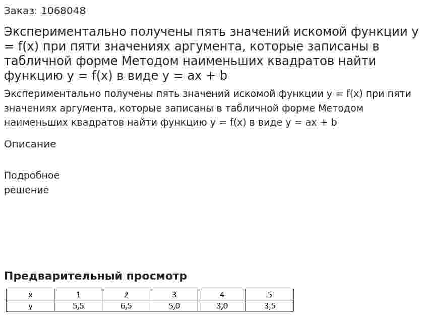 Экспериментально получены пять значений искомой функции y = f(x) при пяти значениях аргумента, которые записаны в табличной форме  Методом наименьших квадратов найти функцию y = f(x) в виде y = ax + b 