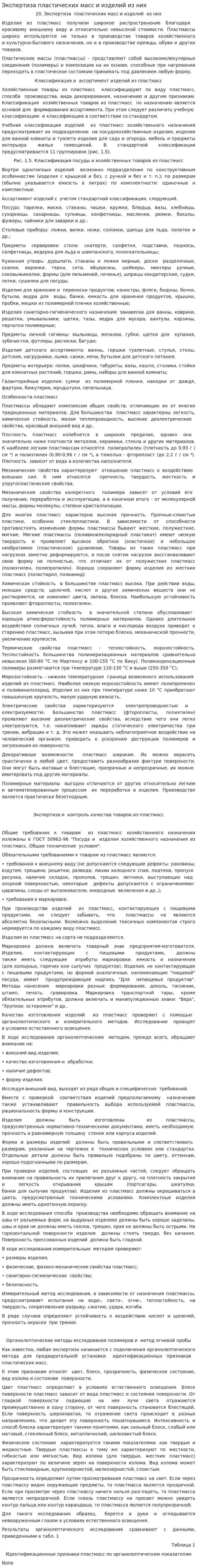 Экспертиза пластических масс и изделий из них