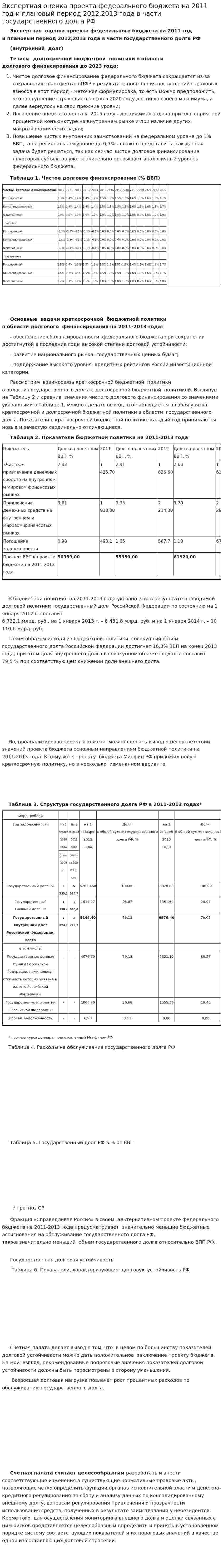 Экспертная оценка проекта федерального бюджета на 2011 год и плановый период 2012,2013 года в части государственного долга РФ