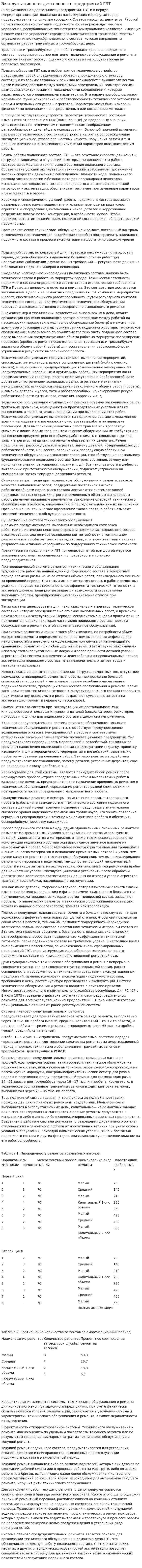 Эксплуатационная деятельность предприятий ГЭТ