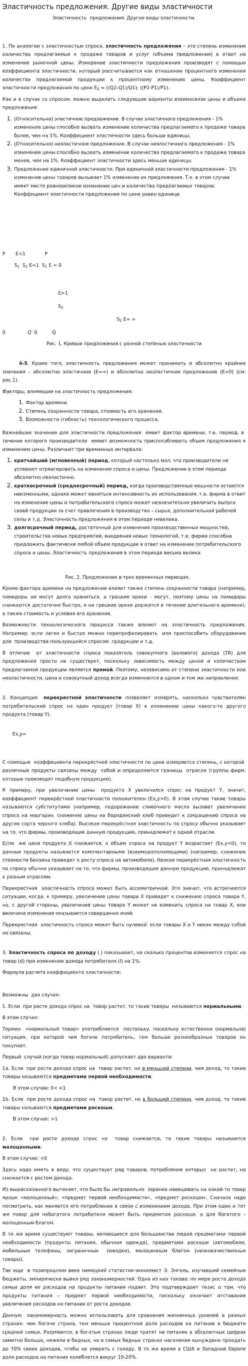 Эластичность предложения. Другие виды эластичности