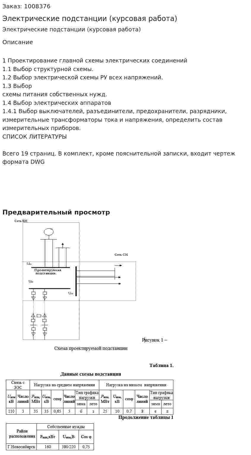 Электрические подстанции (курсовая работа) 