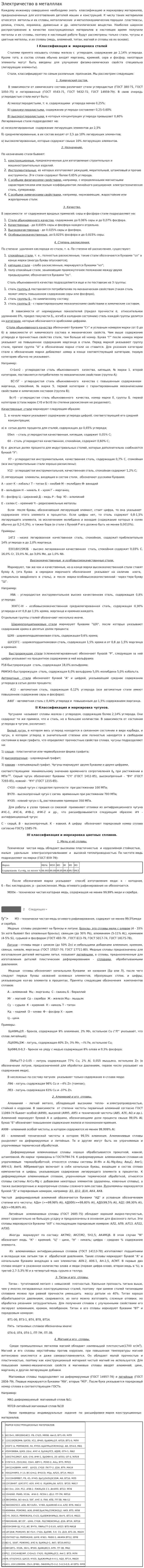 Электричество в металллах