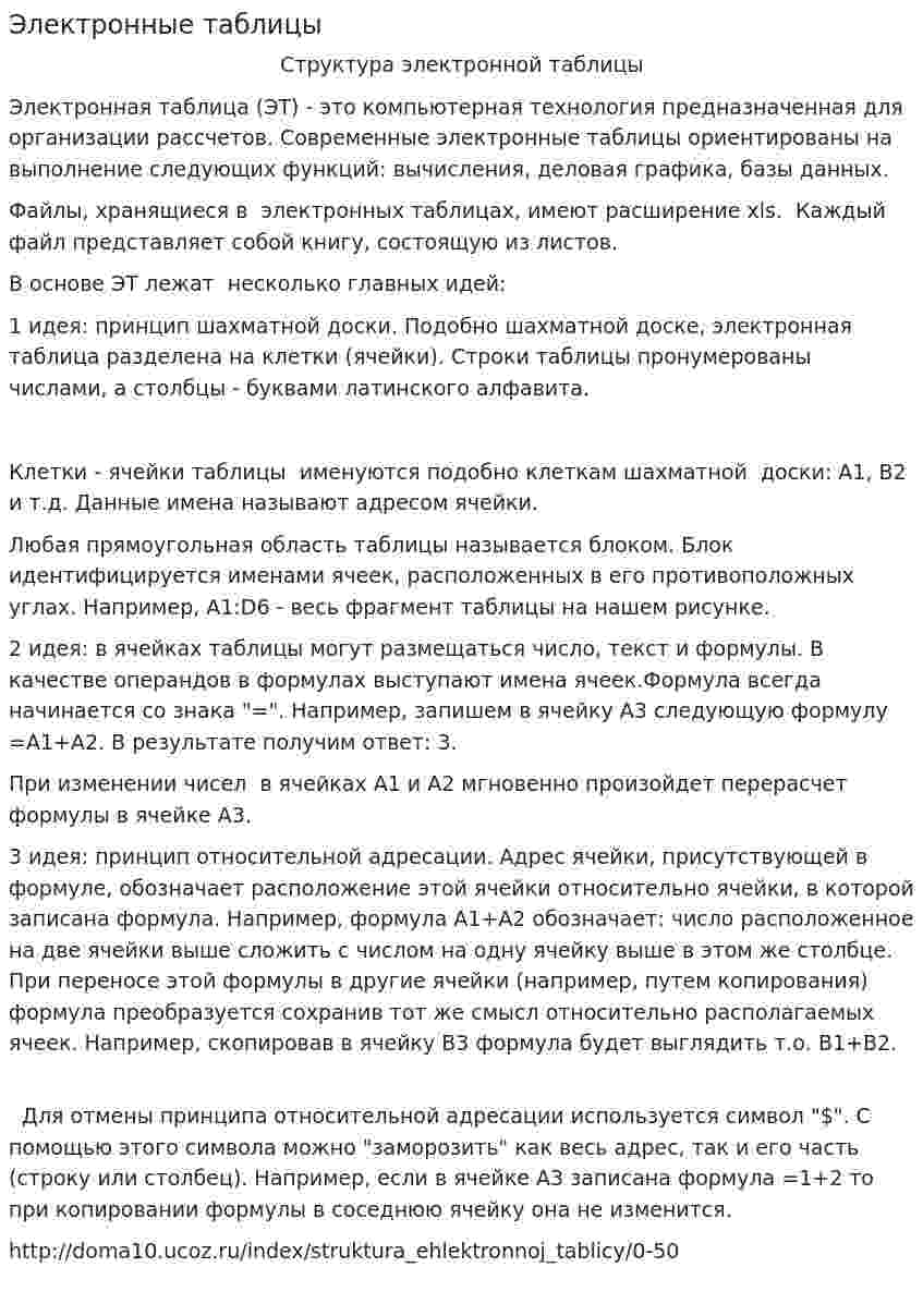Электронные таблицы. 4