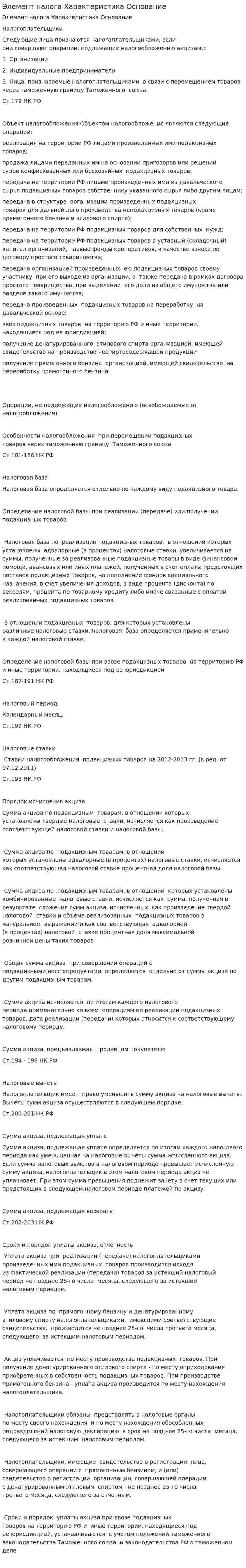 Элемент налога Характеристика Основание