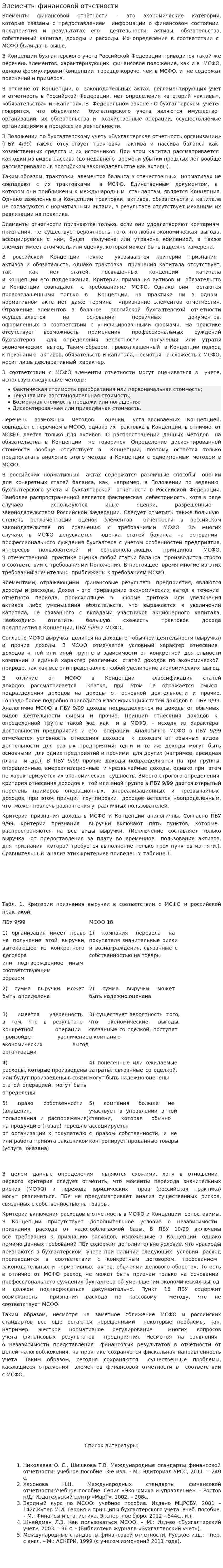 Элементы финансовой отчетности
