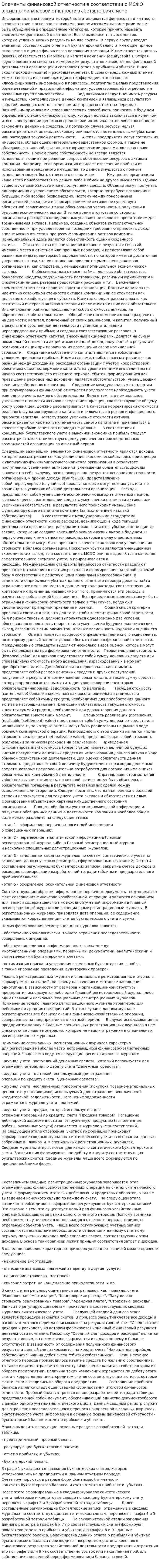 Элементы финансовой отчетности в соответствии с МСФО