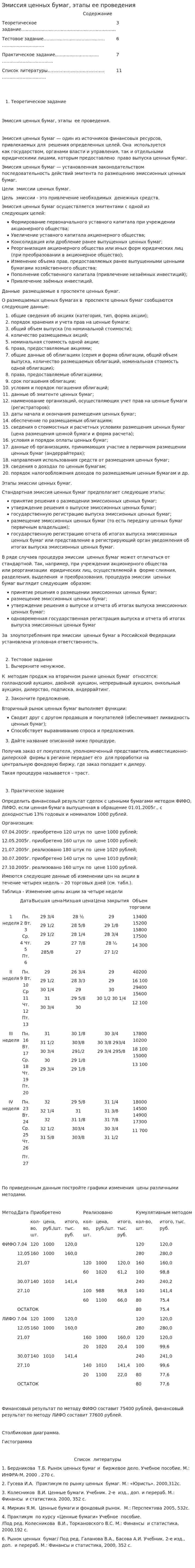 Эмиссия ценных бумаг, этапы ее проведения