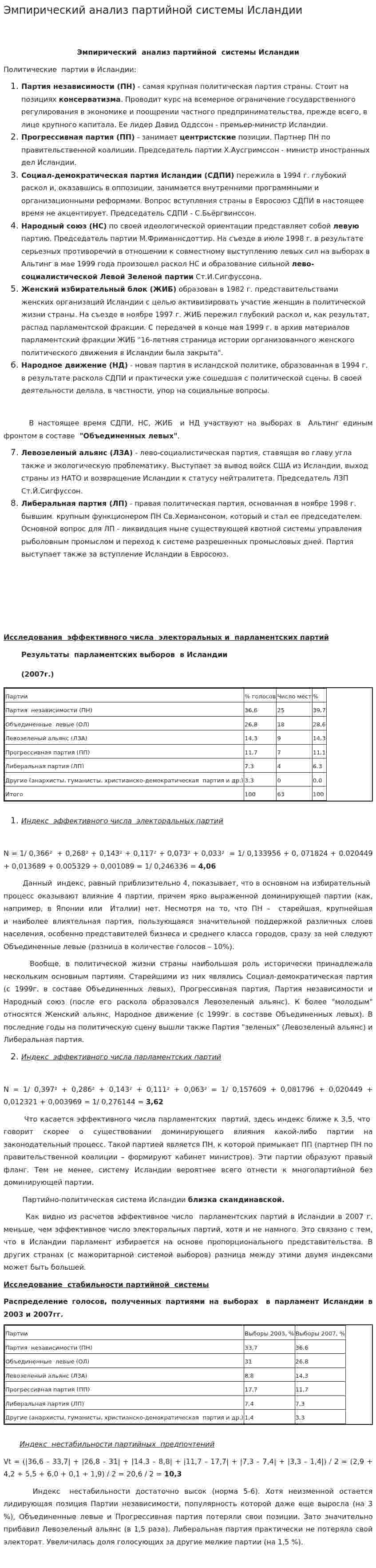 Эмпирический анализ партийной системы Исландии