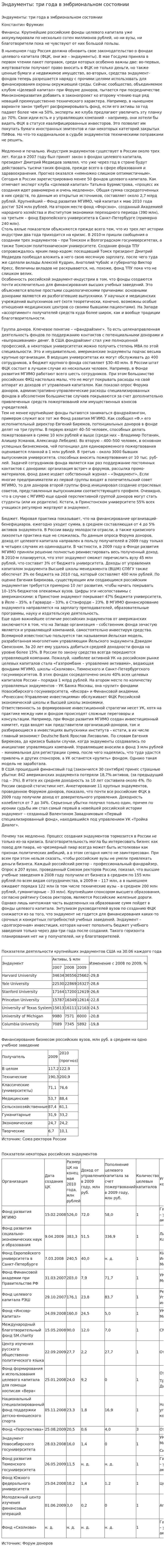 Эндаументы: три года в эмбриональном состоянии