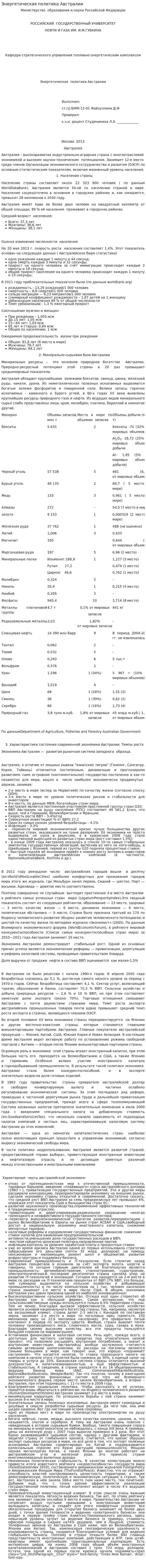 Энергетическая политика Австралии