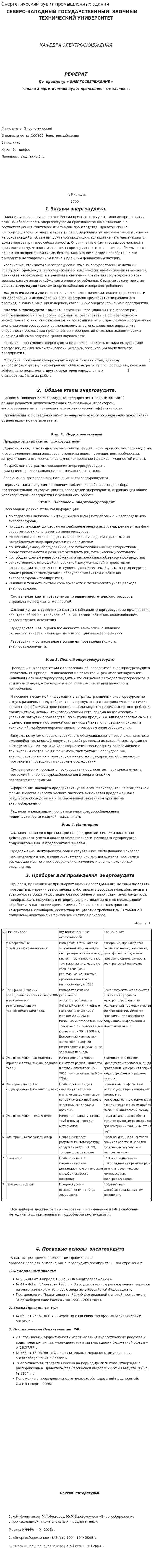 Энергетический аудит промышленных зданий