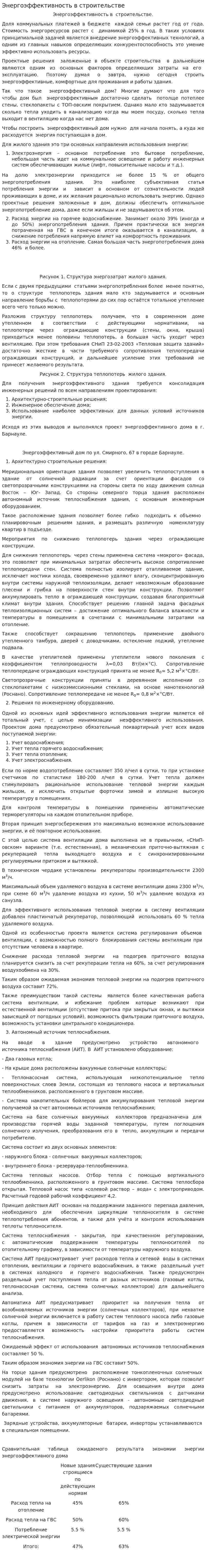 Энергоэффективность в строительстве