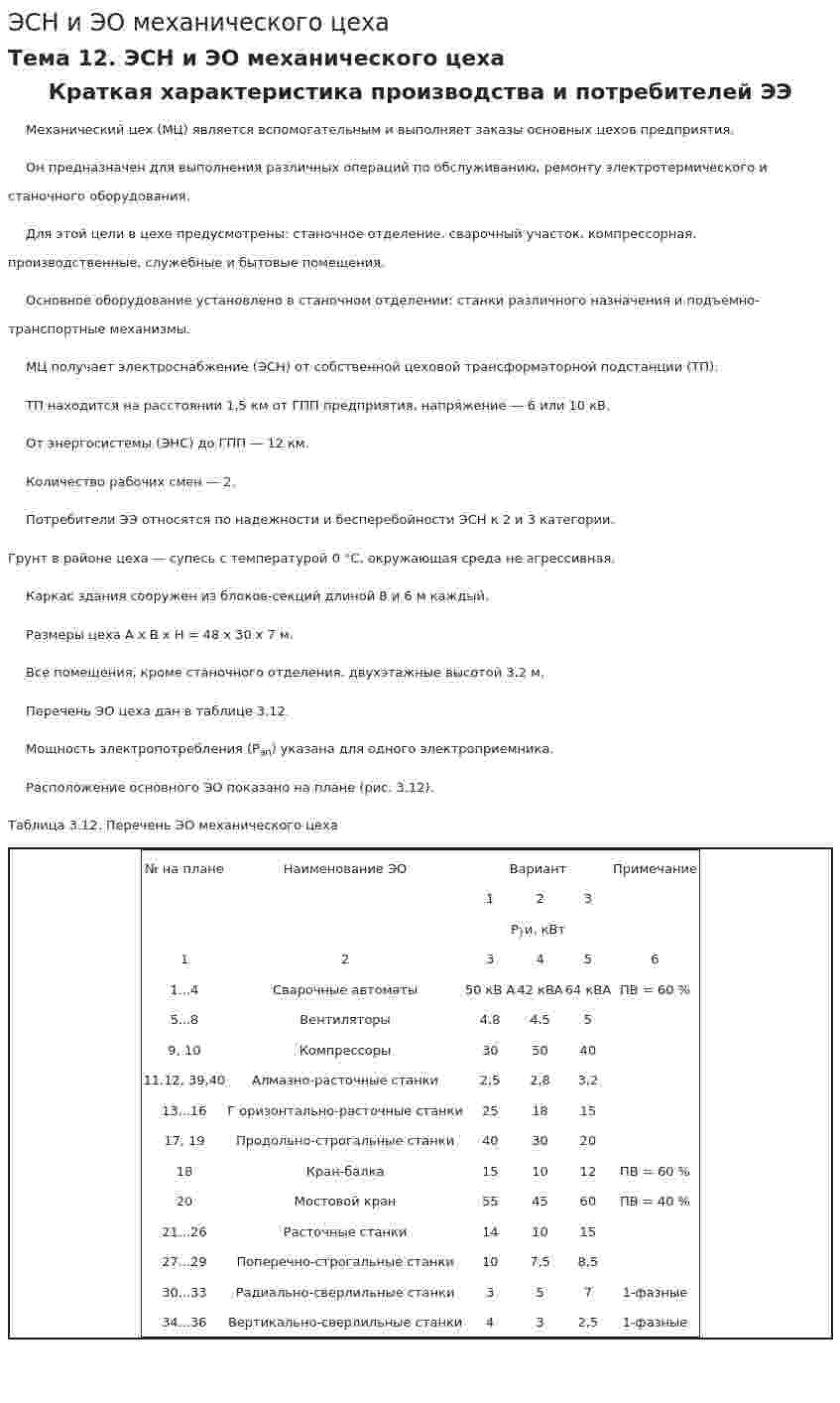 ЭСН и ЭО механического цеха