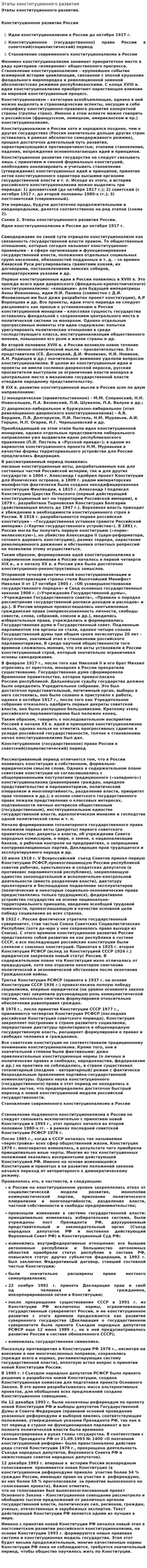 Этапы конституционного развития
