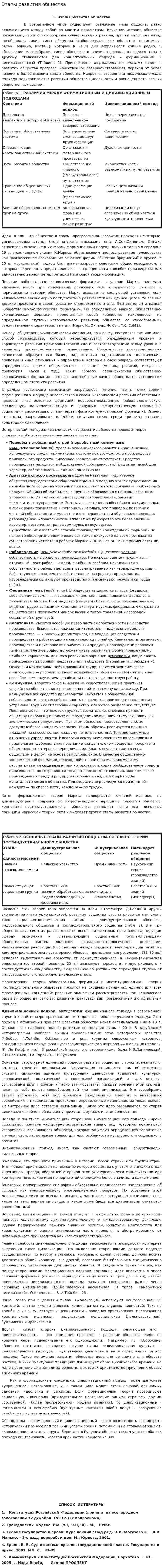 Этапы развития общества