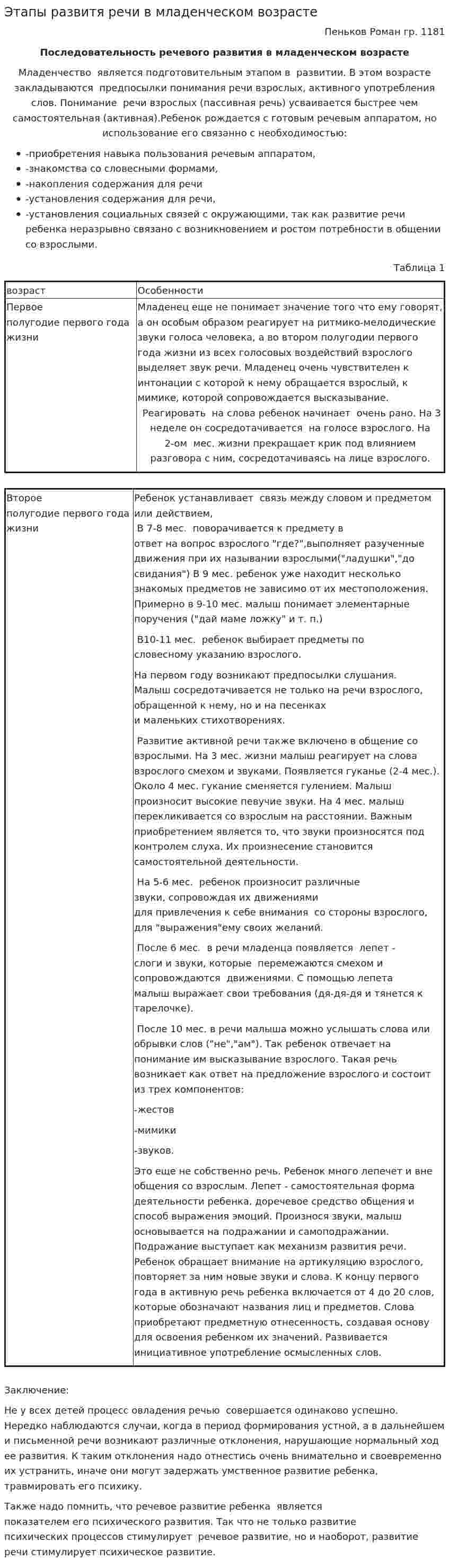 Этапы развитя речи в младенческом возрасте