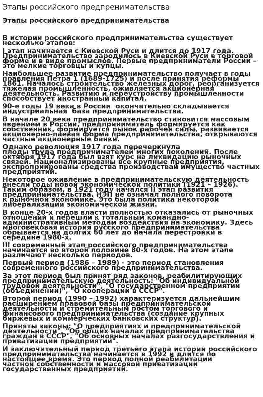 Этапы российского предпренимательства