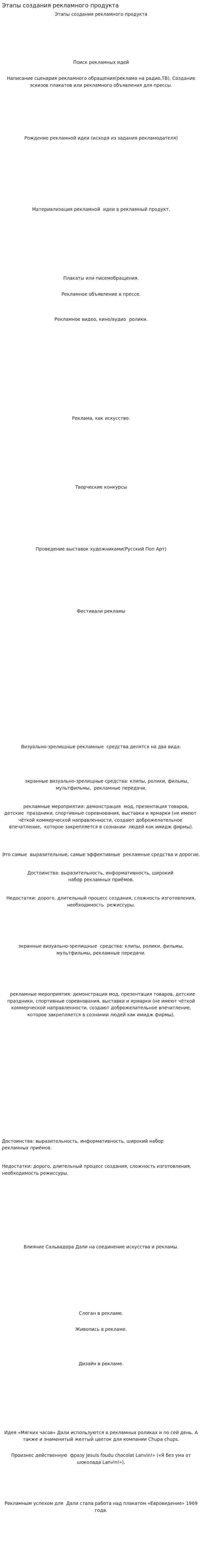 Этапы создания рекламного продукта