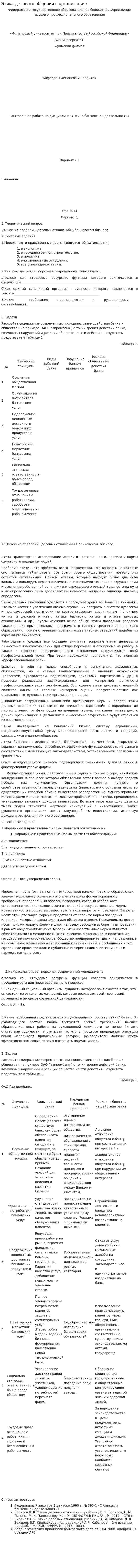 Этика делового общения в организациях