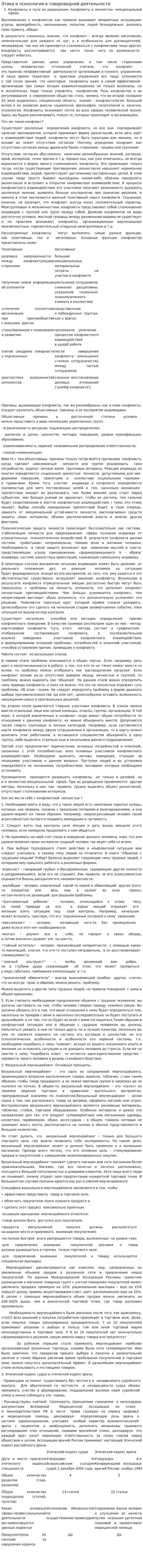 Этика и психология в товароведной деятельности