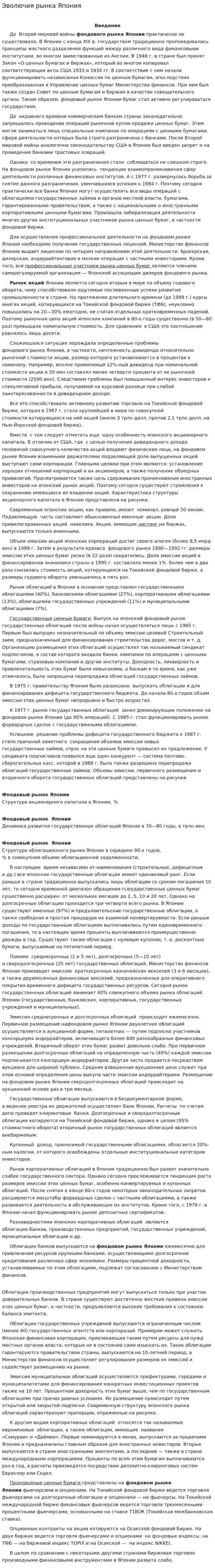 Эволючия рынка Япония