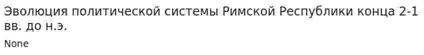 Эволюция политической системы Римской Республики конца 2-1 вв. до н.э.