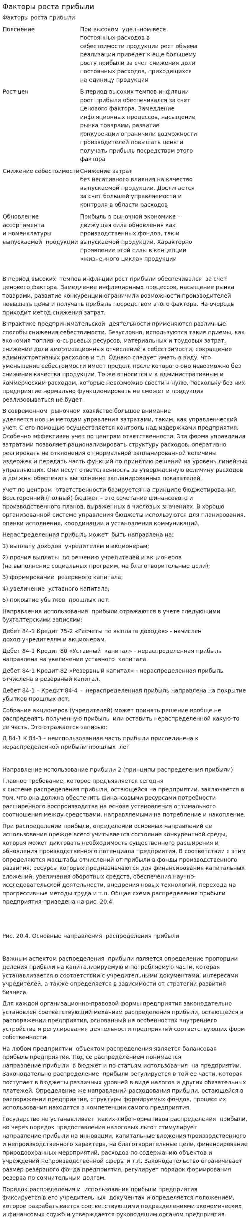 Факторы роста прибыли
