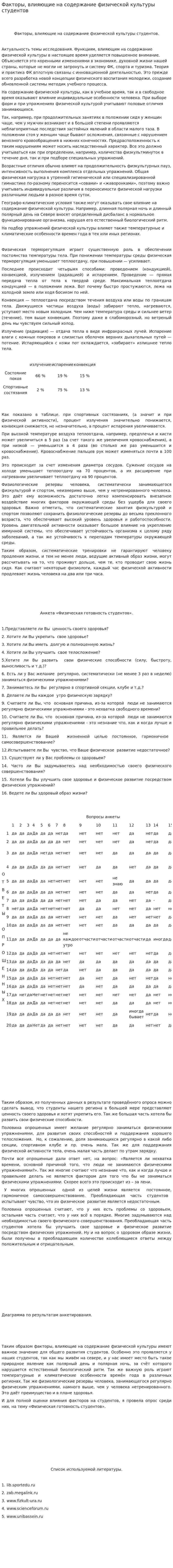 Факторы, влияющие на содержание физической культуры студентов