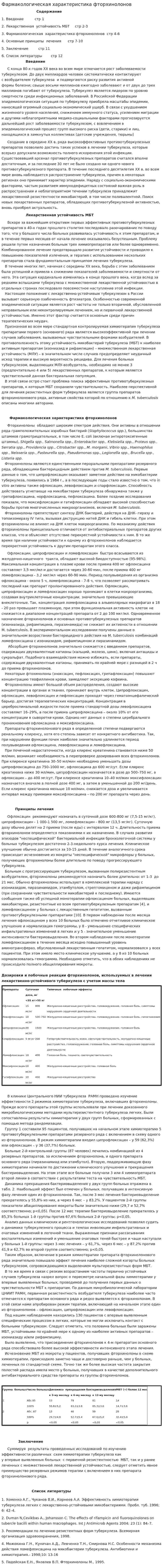 Фармакологическая характеристика фторхинолонов