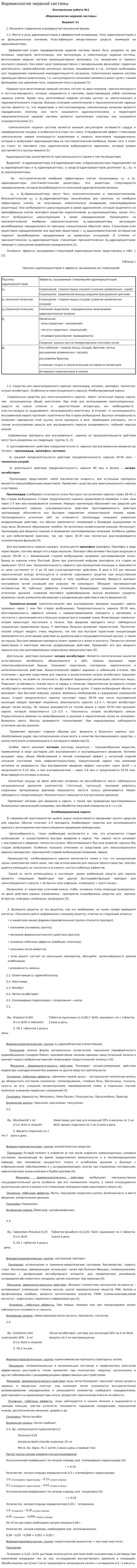 Фармакология нервной системы